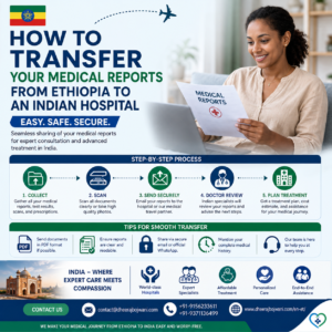 How to Transfer Your Medical Reports from Ethiopia to an Indian Hospital