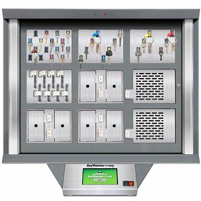 Electronic Key Control Systems5