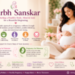 Garbh Sanskar