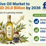Olive Oil Market