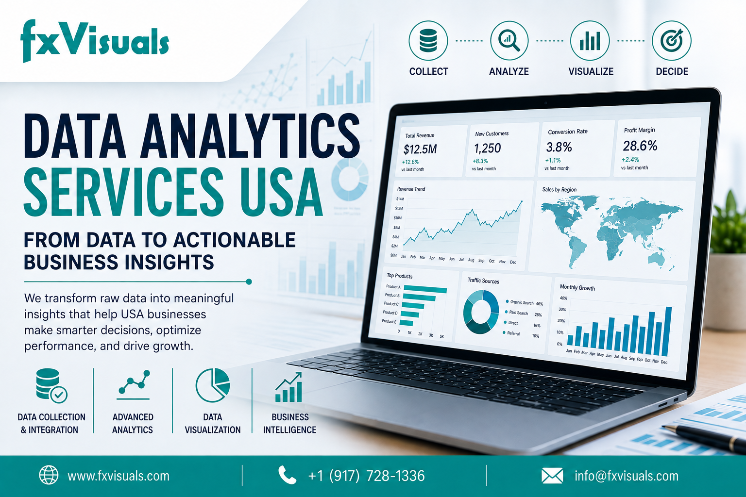 fxvisuals data analytics services usa blog banner.png