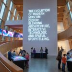 Evolution of modern museum design ViitorX