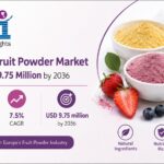 European Fruit Powder Market