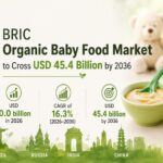 BRIC Organic Baby Food Market