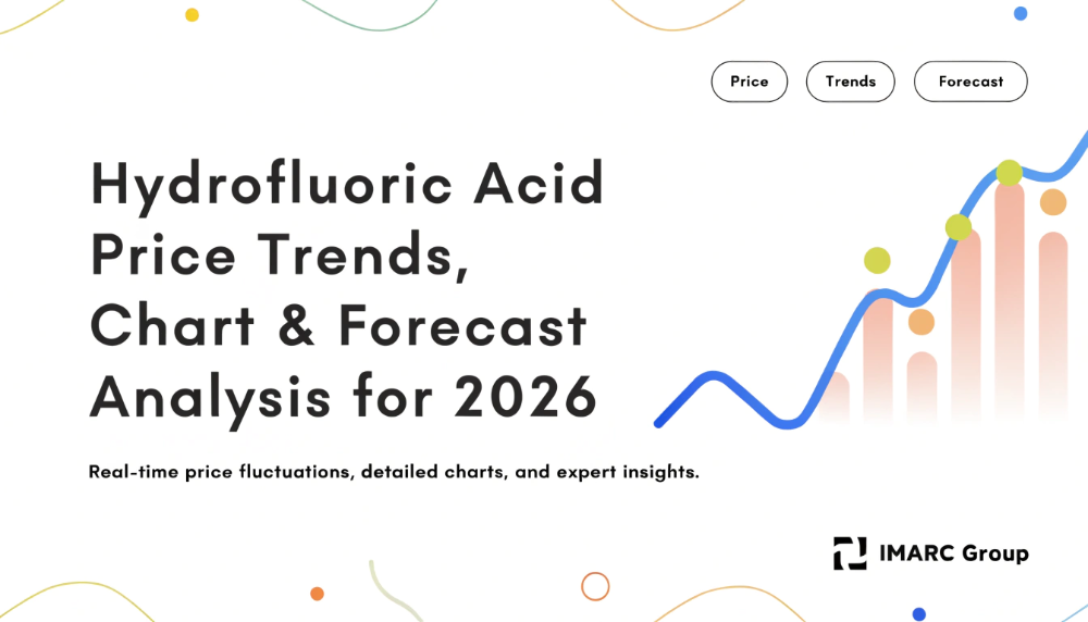 Hydrofluoric Acid Prices