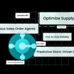 How Microsoft Dynamics 365 Business Central Improves Financial Reporting, Inventory, and Business Visibility 3 How Microsoft Dynamics 365 Business Central Improves Financial Reporting, Inventory, and Business Visibility