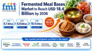 Global Fermented Meal Bases Market to Reach USD 18.4 Billion by 2036 1 Global Fermented Meal Bases Market to Reach USD 18.4 Billion by 2036