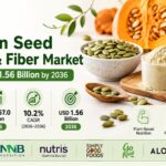 Pumpkin Seed Protein Fiber Market