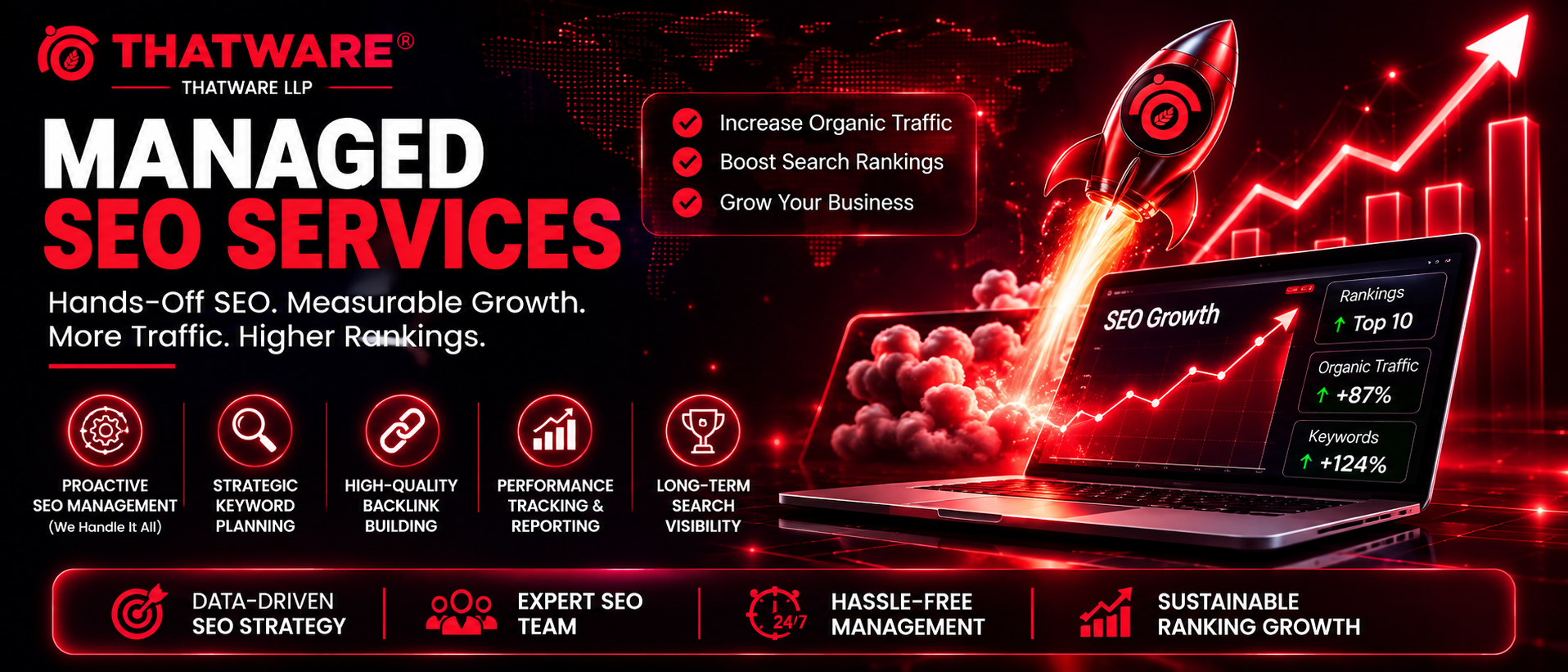Managed SEO Services Drive Sustainable Business Growth