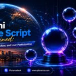 Kalshi Clone Script Explained: Features, Workflow, and User Participation