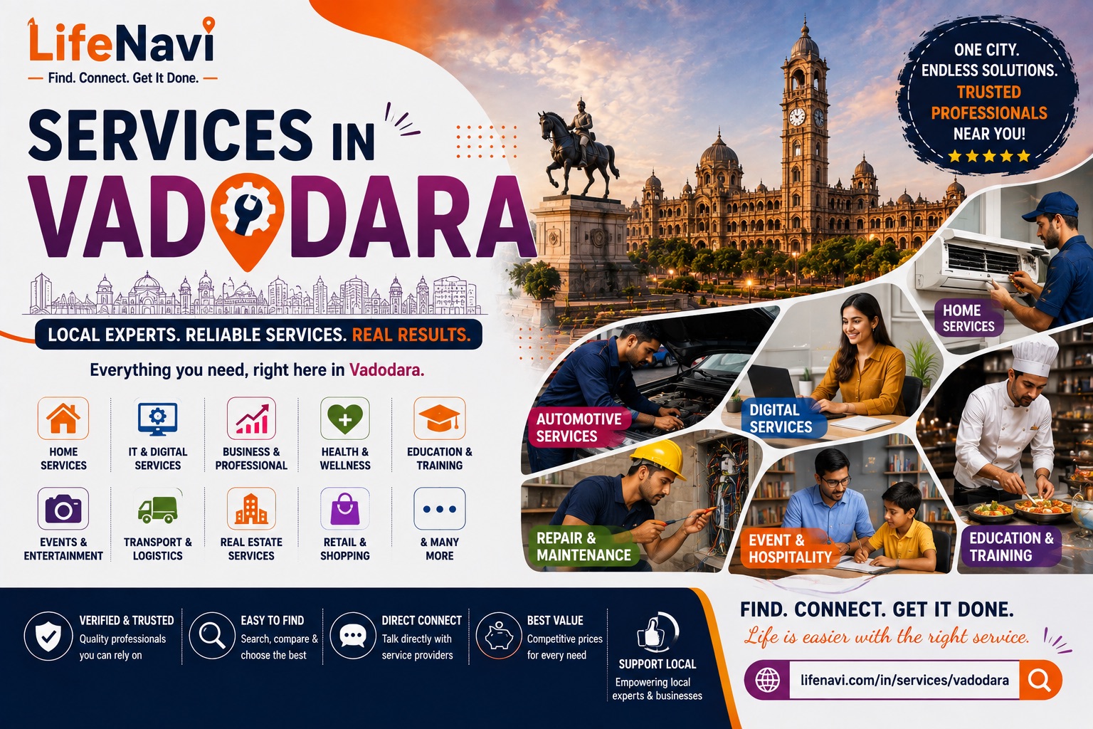 Services in Vadodara Find Trusted Local Professionals and Businesses with LifeNavi
