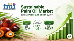 Sustainable Palm Oil Market to Reach USD 2.01 Billion by 2036