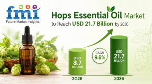 Hops Essential Oil Market to Reach USD 21.7 Billion by 2036 1 Hops Essential Oil Market to Reach USD 21.7 Billion by 2036