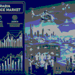 Saudi Arabia Air Ambulance Market Size, Share & Forecast Report 2026–2034 3 Saudi Arabia Air Ambulance Market Size, Share & Forecast Report 2026–2034