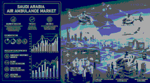 Saudi Arabia Air Ambulance Market Size, Share & Forecast Report 2026–2034 1 Saudi Arabia Air Ambulance Market Size, Share & Forecast Report 2026–2034