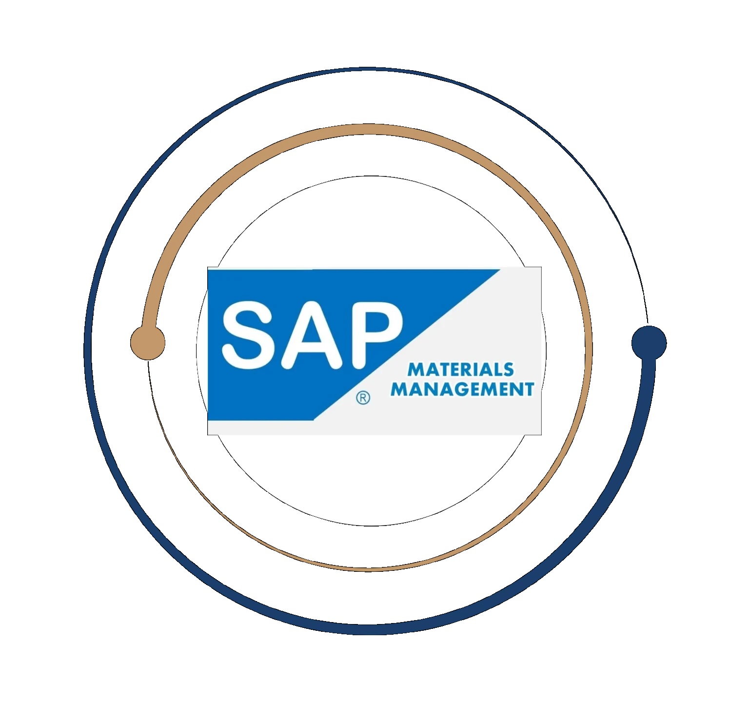 SAP MATERIAL MANAGEMENT