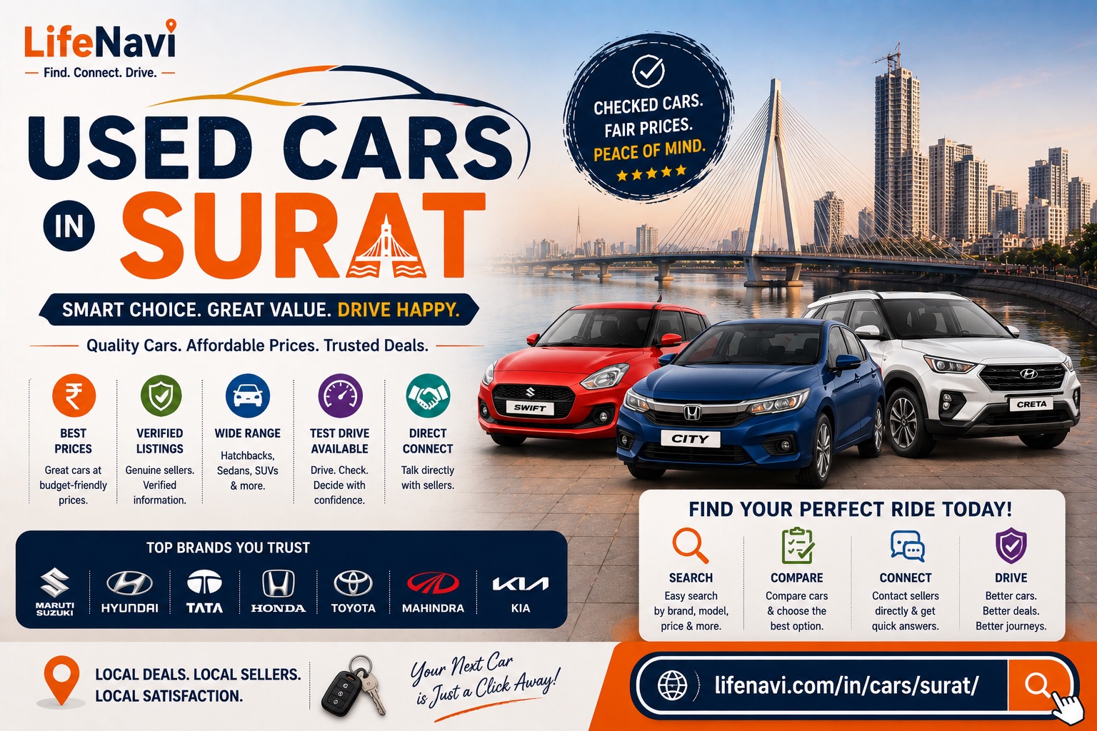 Used Cars in Surat Find Reliable Second Hand Cars at Affordable Prices LifeNavi