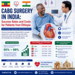 CABG Surgery in India: Success Rates and Costs for Patients from Ethiopia