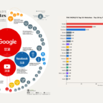 The Numbers Behind Laser Clinic SEO: What Patient Search Data Reveals in 2026