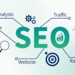 Seo Services Mississauga 12