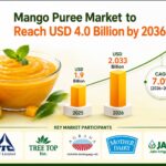 Global Mango Puree Market to Reach USD 4.0 Billion by 2036 3 Global Mango Puree Market to Reach USD 4.0 Billion by 2036