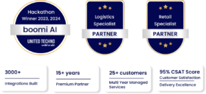 How Can Boomi Migration and NetSuite Integration Service by United Techno Transform Your Business