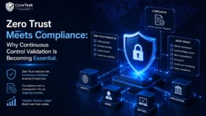Zero Trust Meets Compliance: Why Continuous Control Validation Is Becoming Essential 1 Zero Trust Meets Compliance: Why Continuous Control Validation Is Becoming Essential