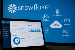 How Can Snowflake Data Lake Implementation Transform Retail Analytics? | United Techno