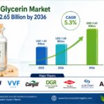 Vegetable Glycerin Market to Reach USD 2.65 Billion by 2036 3 Vegetable Glycerin Market to Reach USD 2.65 Billion by 2036