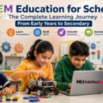 STEM Education for Schools 1