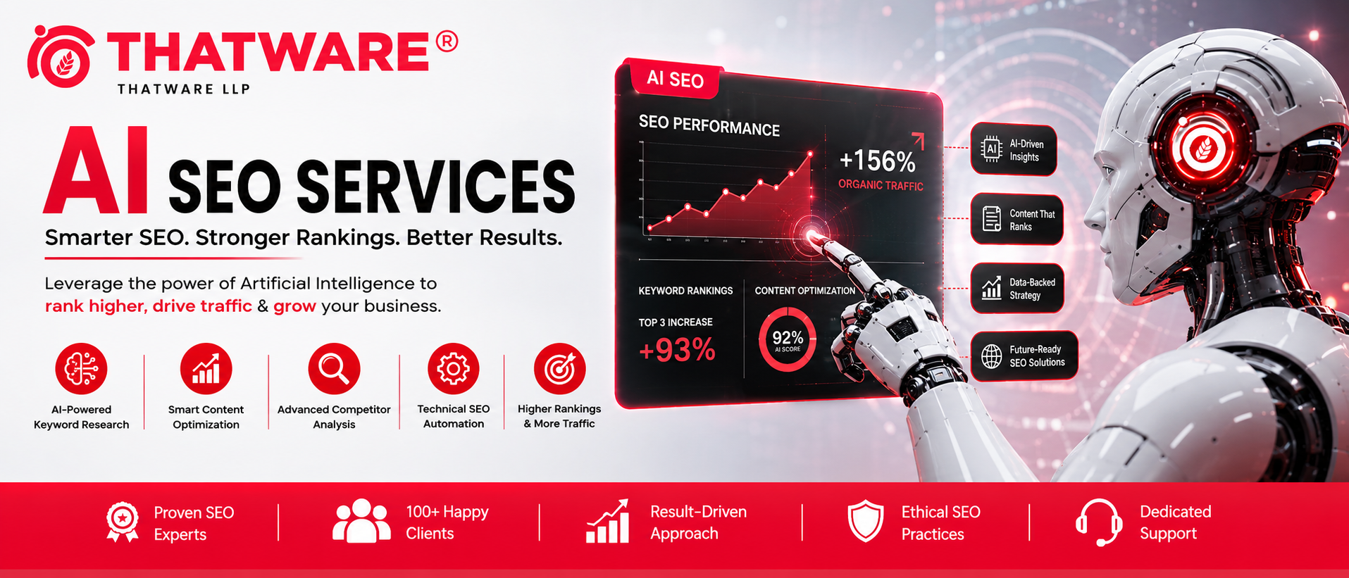 AI SEO Services
