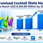 Premixed Cocktail Shots Market to Reach USD 8,494.89 Million by 2036