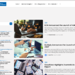 Account based marketing ABM of Martechcube