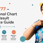 Sara777 Tata Morning Jodi Chart 3 Sara777 Tata Morning Jodi Chart