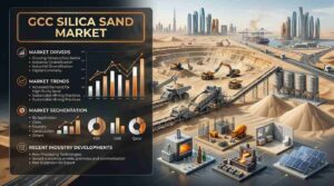 GCC Silica Sand Market Size, Trends, and Growth Analysis 2026-2034 1 GCC Silica Sand Market Size, Trends, and Growth Analysis 2026-2034