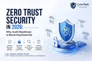 Zero Trust Security in 2026: Why Audit Readiness Is Becoming Essential