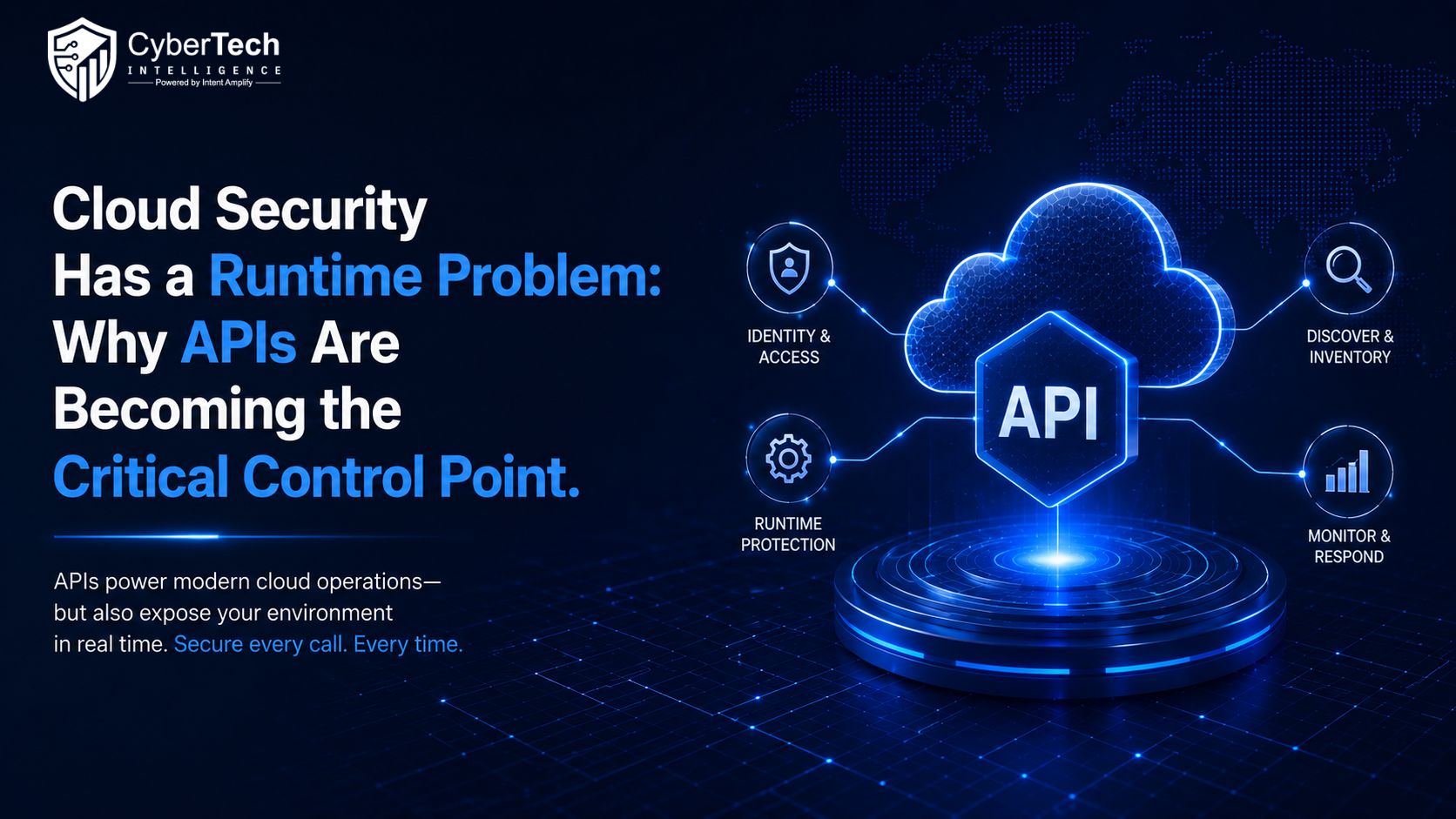 cloud security CTI