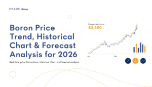 Boron Prices 2026: Regional Trends, Data & Price Chart Insights 1 Boron Prices 2026: Regional Trends, Data & Price Chart Insights