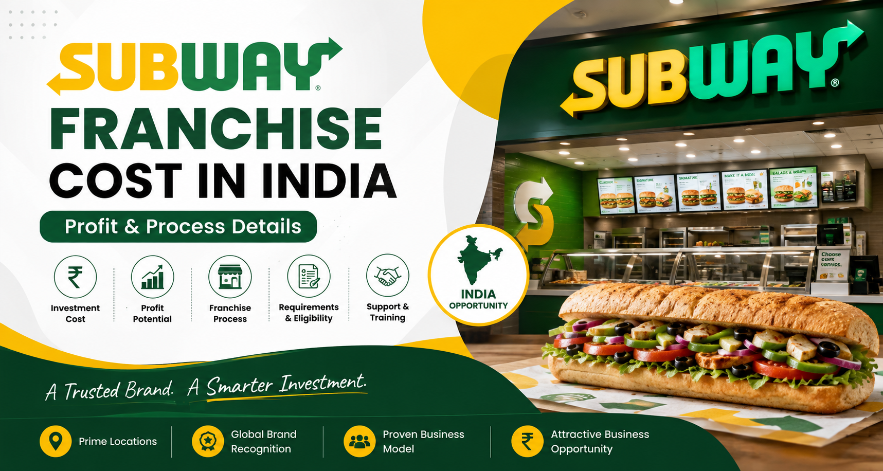 subway franchise cost ndia
