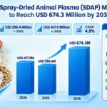 Spray Dried Animal Plasma SDAP Market