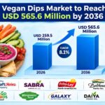 Vegan Dips Market