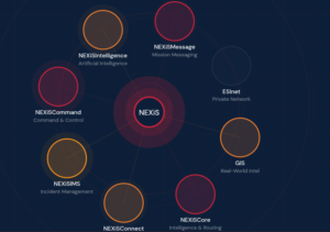 How Carbyne, NENA and Modern Technology Are Shaping the Future of NG9-1-1 1 How Carbyne, NENA and Modern Technology Are Shaping the Future of NG9-1-1