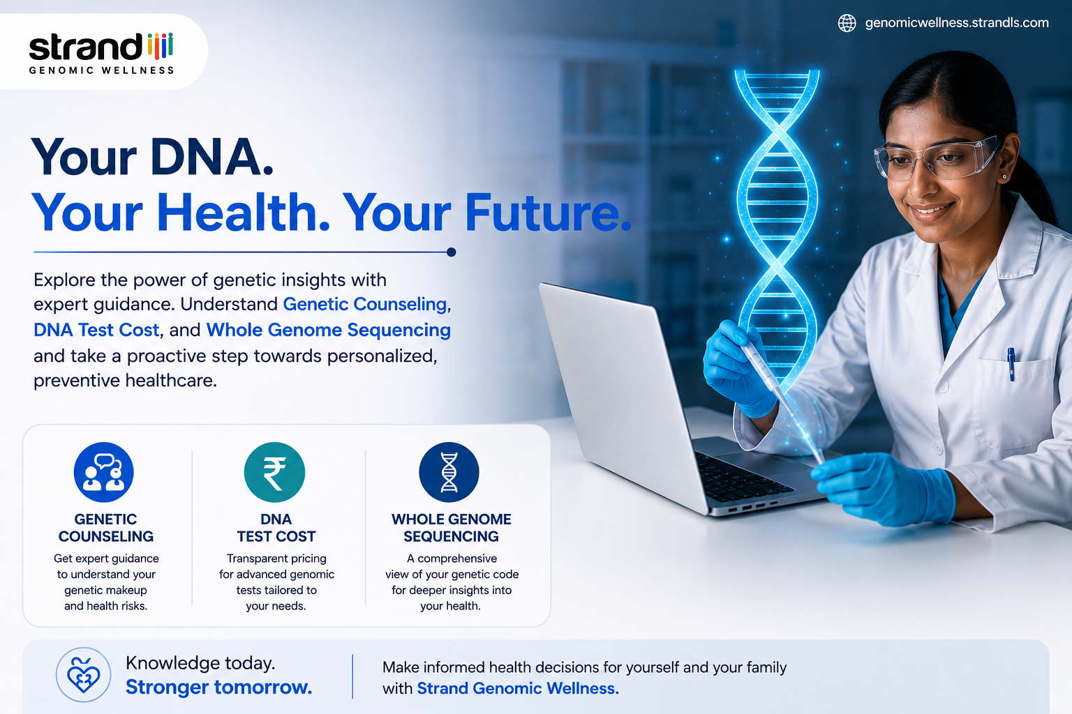 genomic blog image