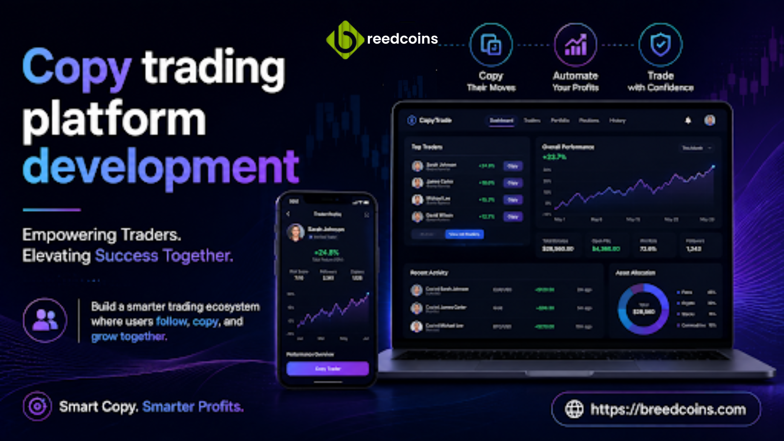 copy trating breedcoins