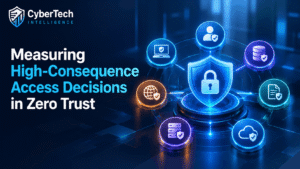 Measuring High-Consequence Access Decisions in Zero Trust