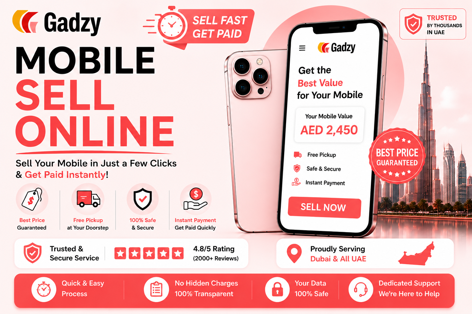 Mobile sell online