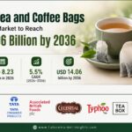 Tea and Coffee Bags Market to Reach USD 14.06 Billion by 2036 3 Tea and Coffee Bags Market to Reach USD 14.06 Billion by 2036