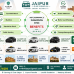 Luxury Rajasthan Tour 11 Days, Complete Rajasthan Tour by Cab & Royal Rajasthan Tour Package 3 Luxury Rajasthan Tour 11 Days, Complete Rajasthan Tour by Cab & Royal Rajasthan Tour Package