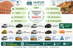 Luxury Rajasthan Tour 11 Days, Complete Rajasthan Tour by Cab & Royal Rajasthan Tour Package 1 Luxury Rajasthan Tour 11 Days, Complete Rajasthan Tour by Cab & Royal Rajasthan Tour Package