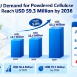 EU Demand for Powdered Cellulose to Reach USD 59.3 Million by 2036 3 EU Demand for Powdered Cellulose to Reach USD 59.3 Million by 2036